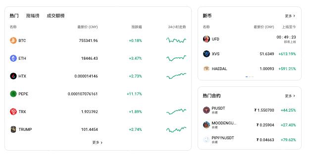 火必Huobi如何设置止损止盈_火必Huobi止损止盈设置方法指南 - php中文网